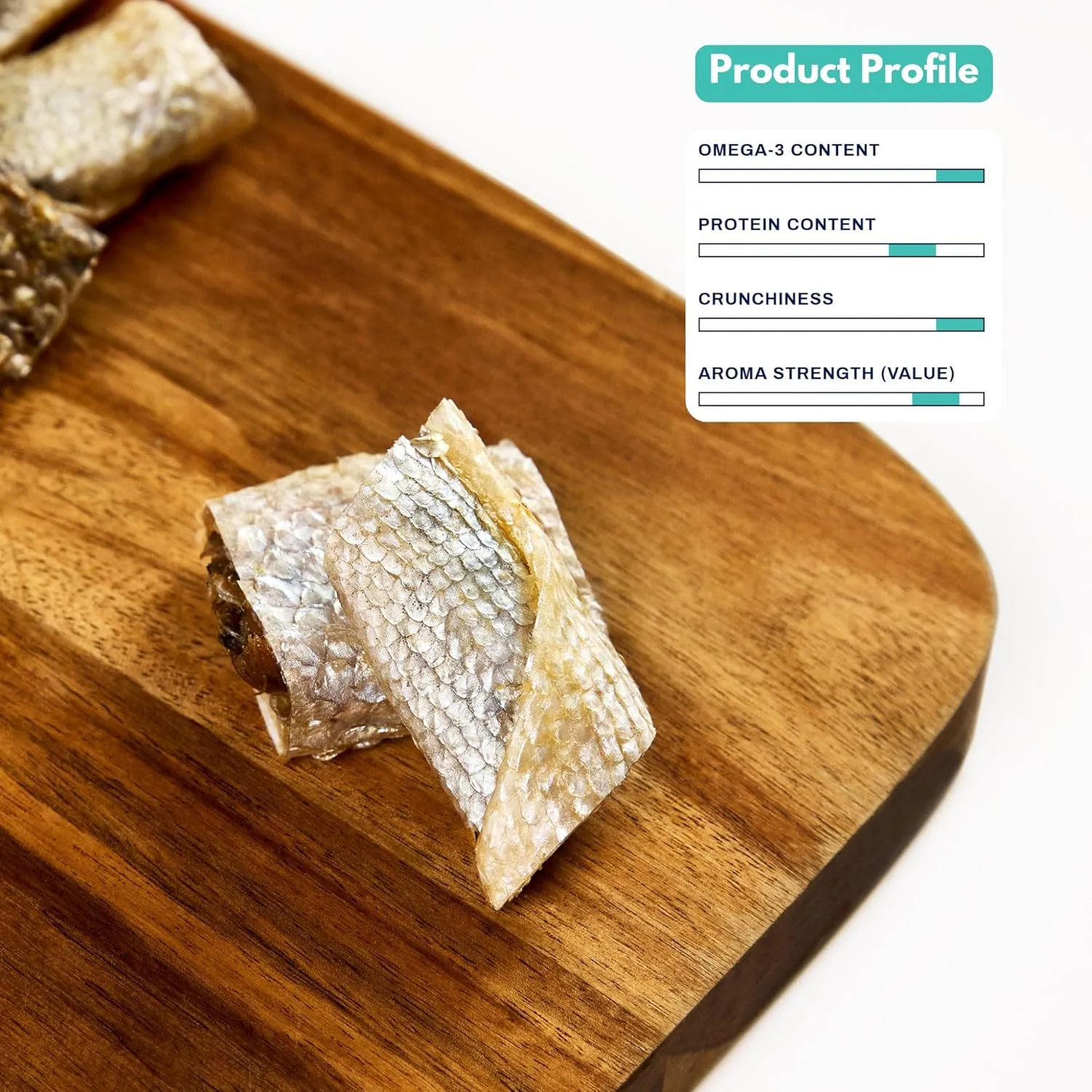 ALFIE'S TREATOS Fish Skin Dog Treats - Salmon Skin Treats for Dogs, Natural High-Protein and Crunchy, More Omega-3 Than Cod Fish Skins, Perfect for Training and Food Topping (2.65 Oz)