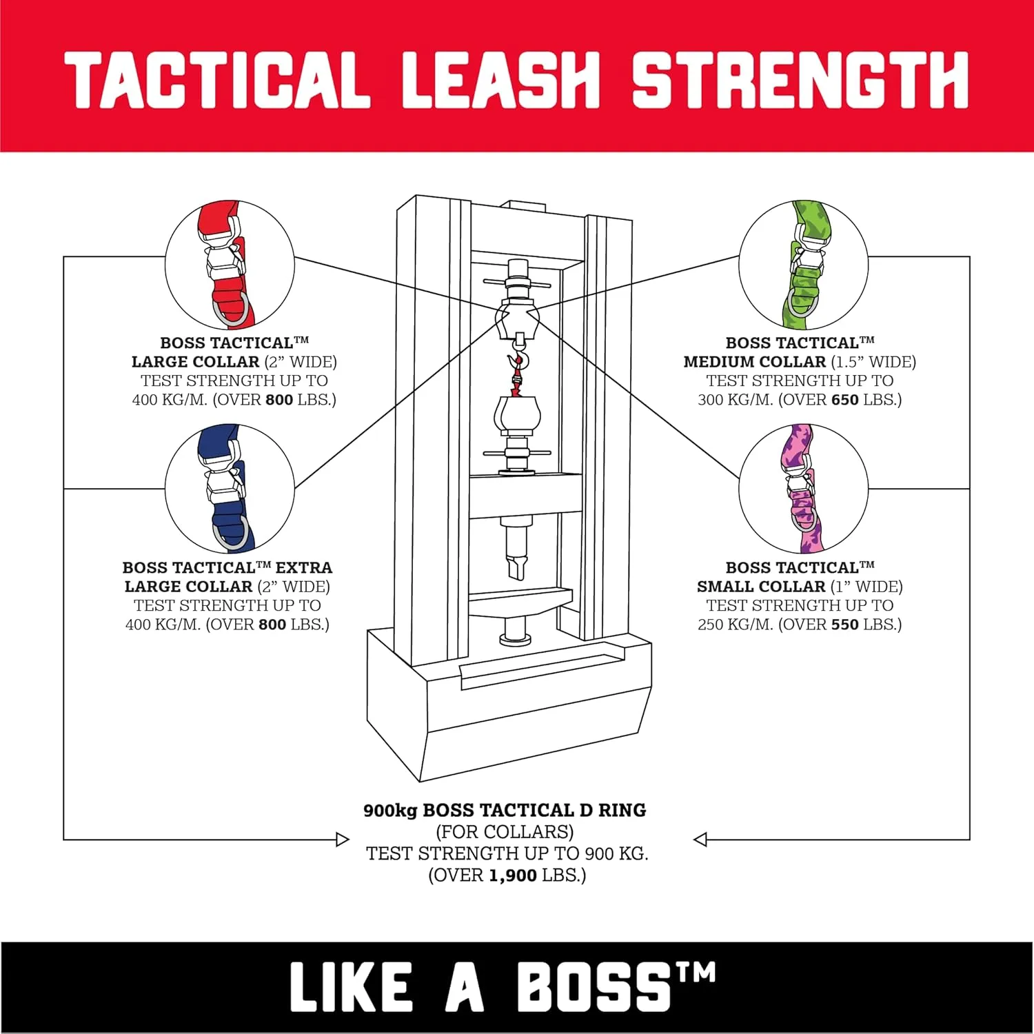 Boss Dog® Boss Tactical™ Orange Adjustable Collar