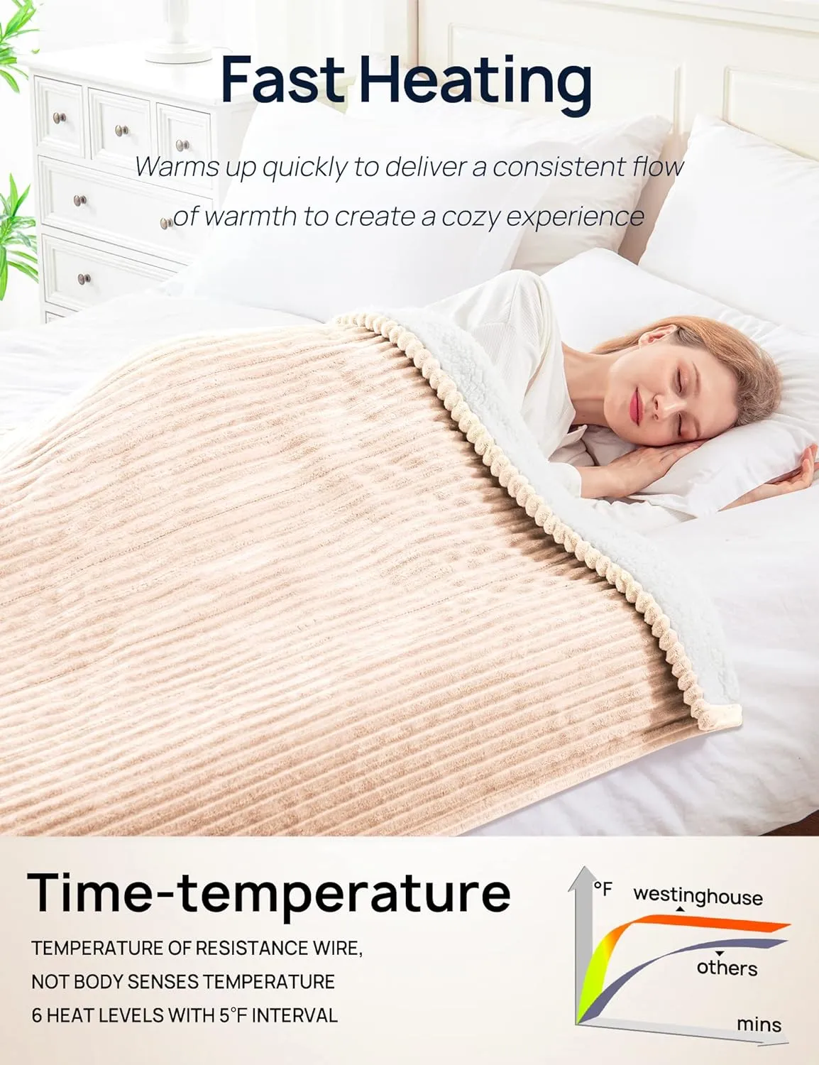 Electric Heated Blanket 62" x 84", Beige & Ivory
