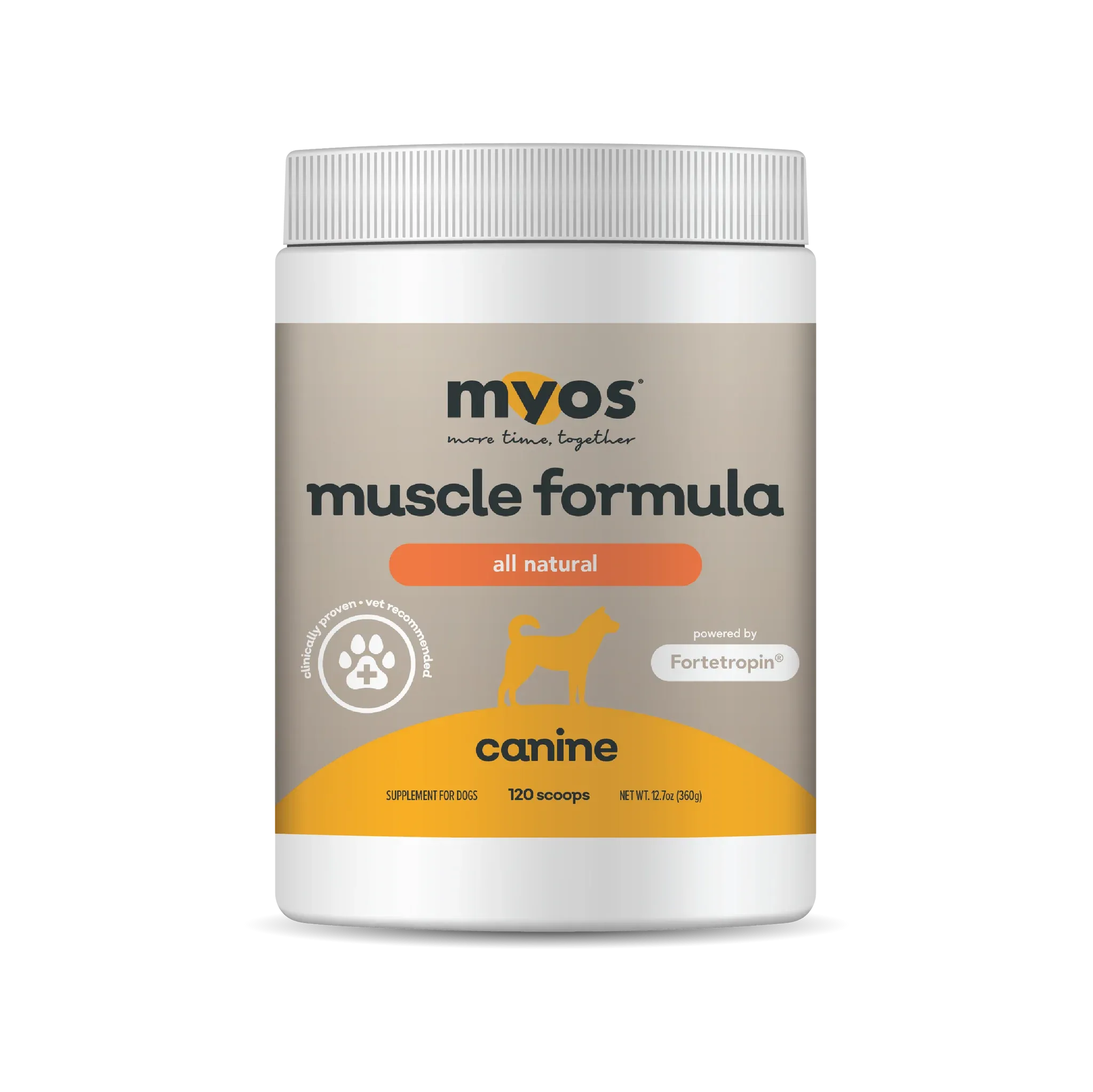 MYOS Canine Muscle Formula