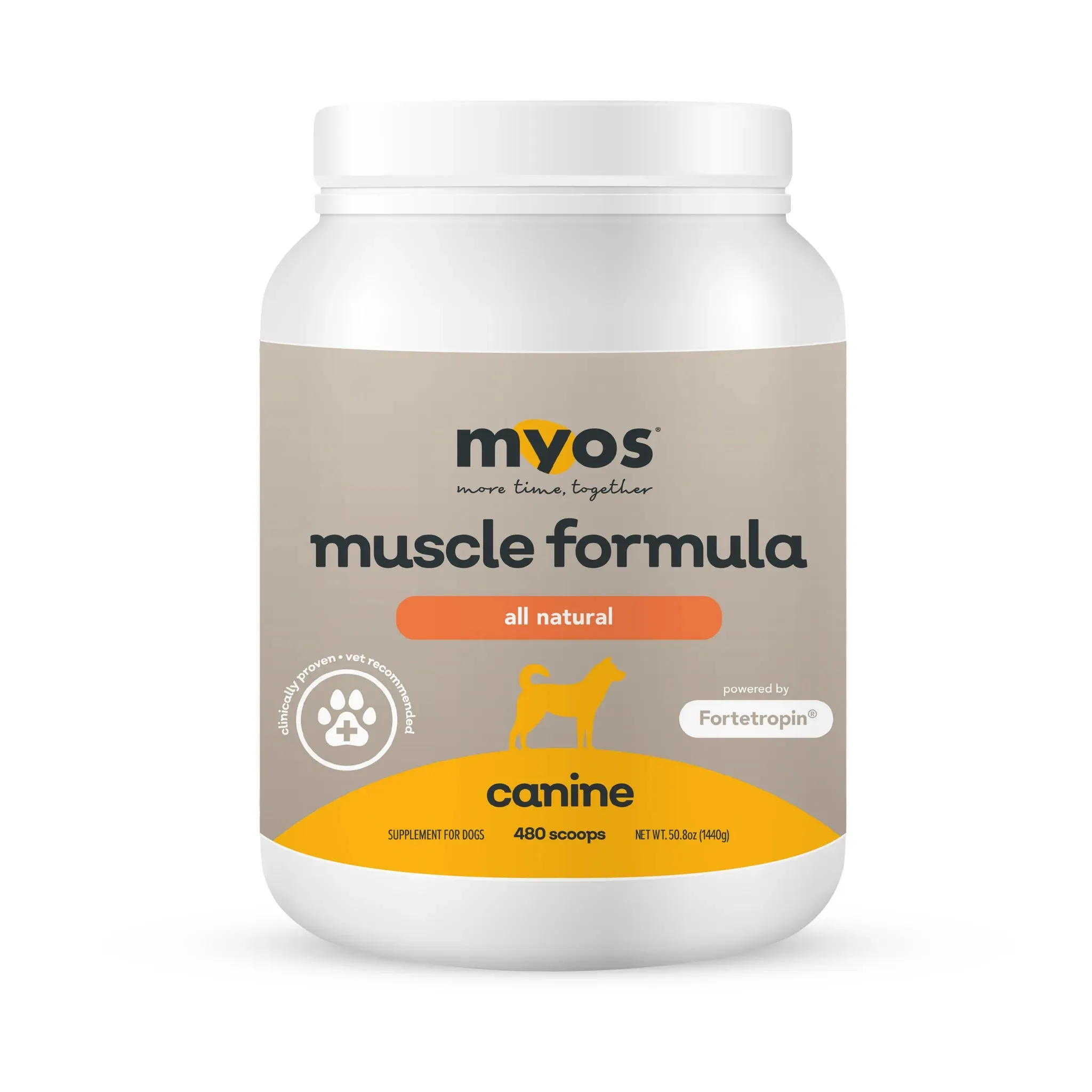 MYOS Canine Muscle Formula