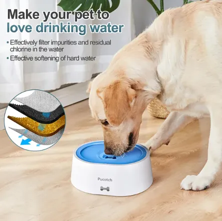 No Spill Water Bowl for Dogs - 70 oz. Capacity