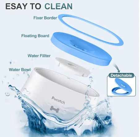 No Spill Water Bowl for Dogs - 70 oz. Capacity