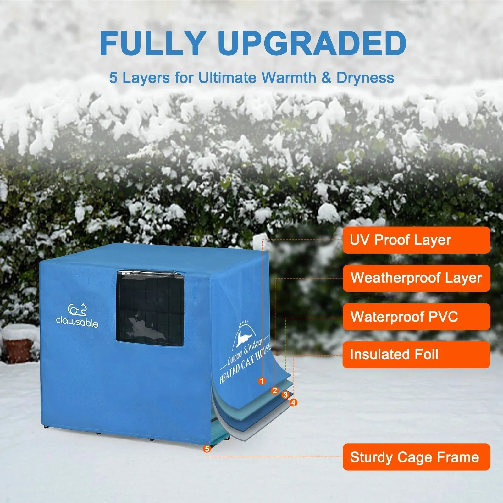 Outdoor Heated Cat Cage Small