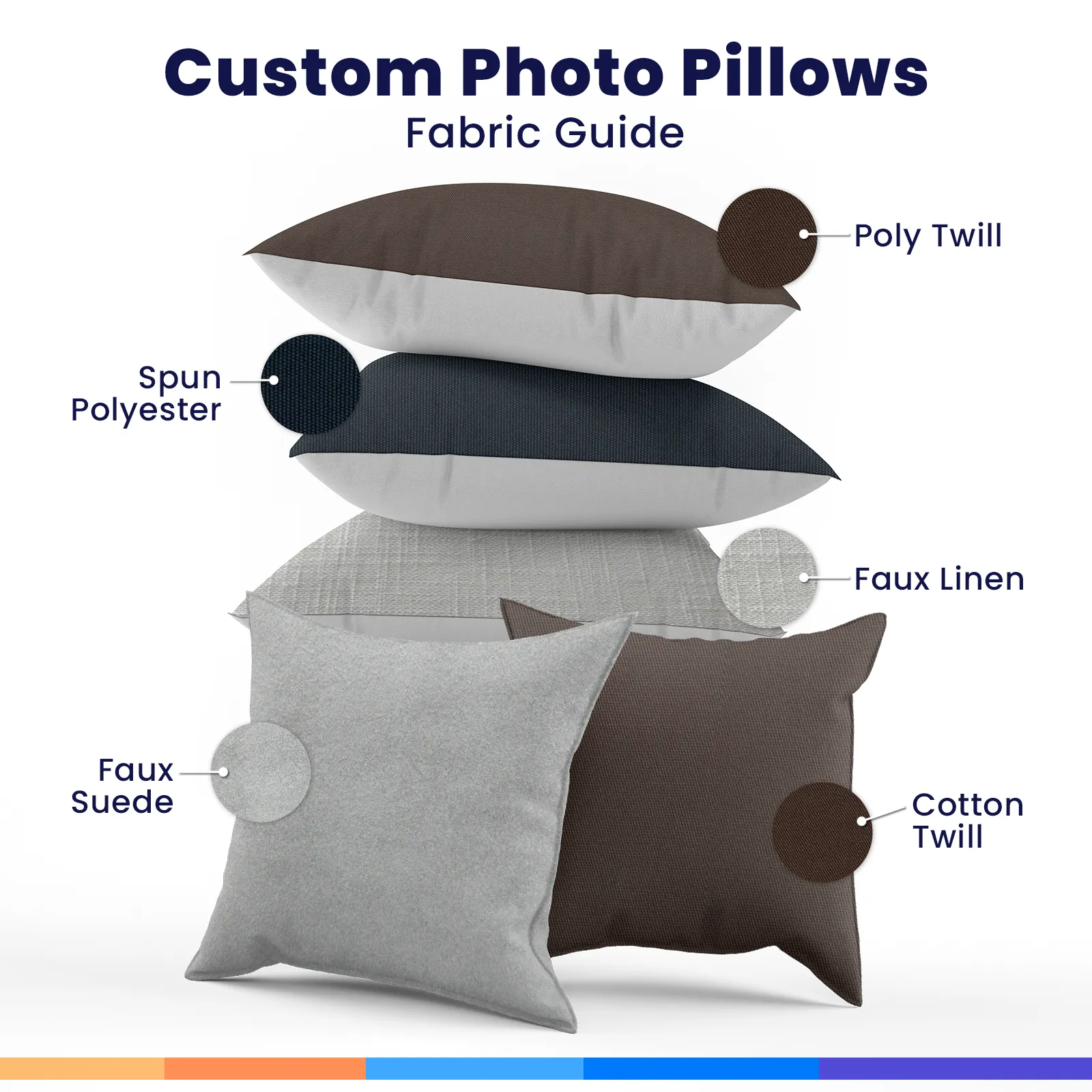 Pet Portrait with Name Photo Pillow