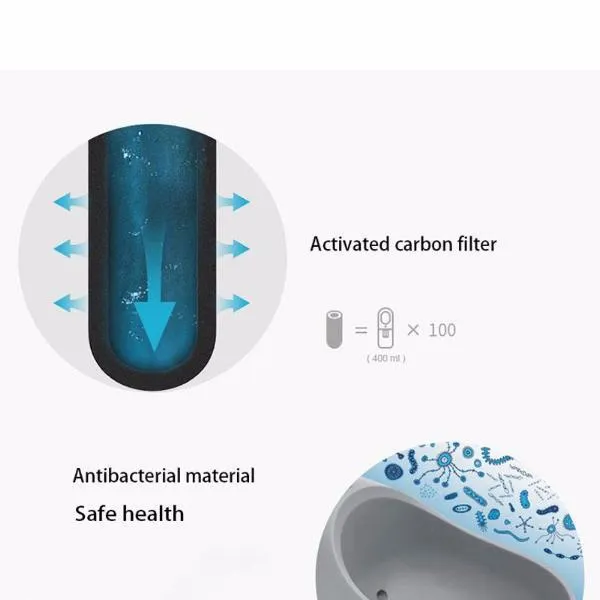 Purified Pet Water
