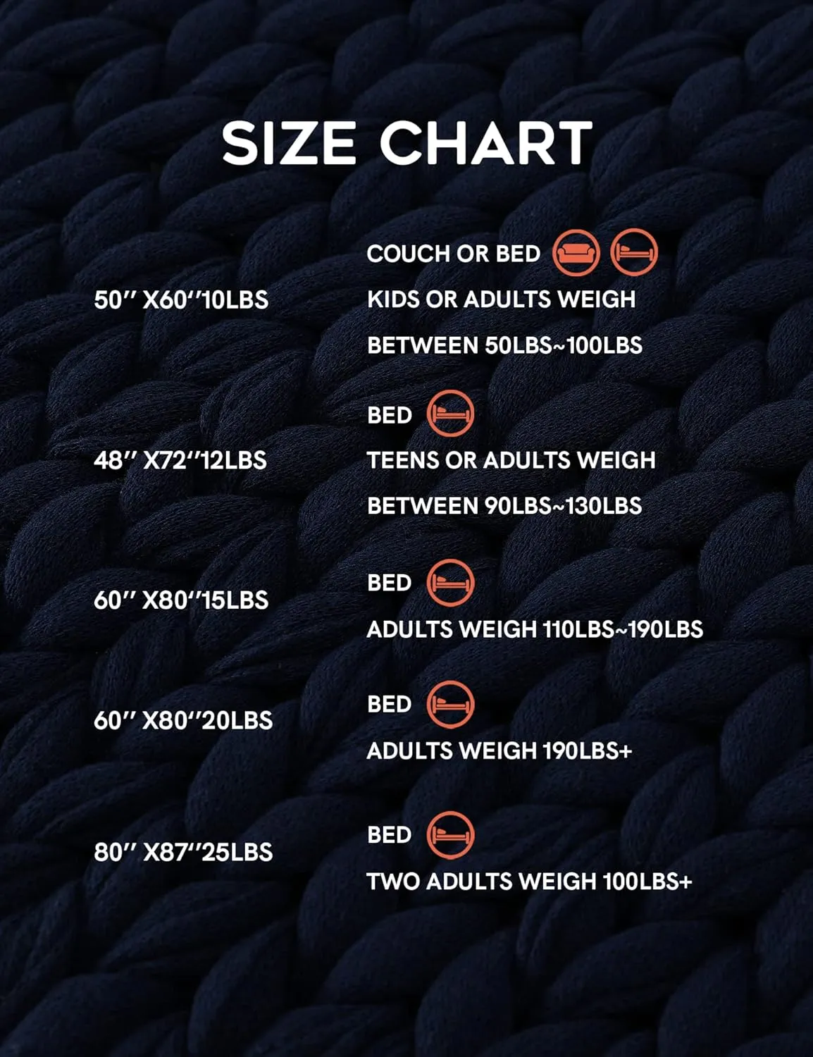 YnM 100% Cotton Weighted Blanket, Handmade Chunky Knitted Throw, No fillers Design, Soft and Breathable, Machine Washable Bed Blanket for Sleep or Home Decor (Navy Blue, 43x50 Inch, 10lbs)